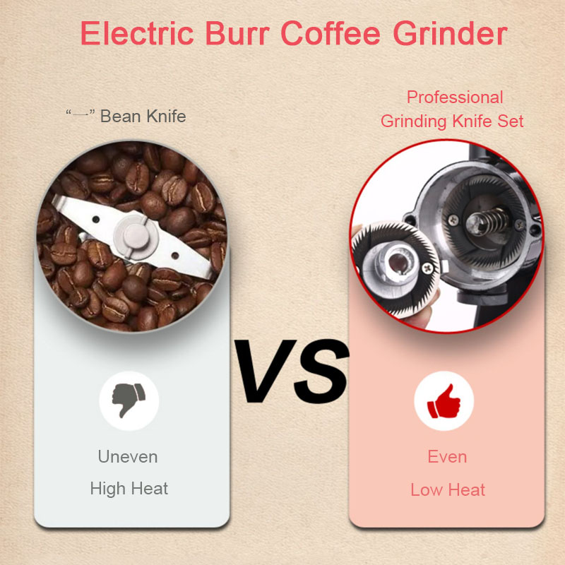 Professional Electric Coffee B - Coffee Grinder Burr Flat 评论和价格