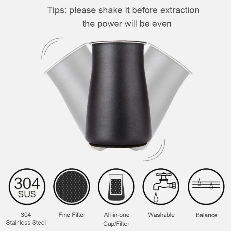 Professional Electric Coffee B - Coffee Grinder Burr Flat 评论和价格