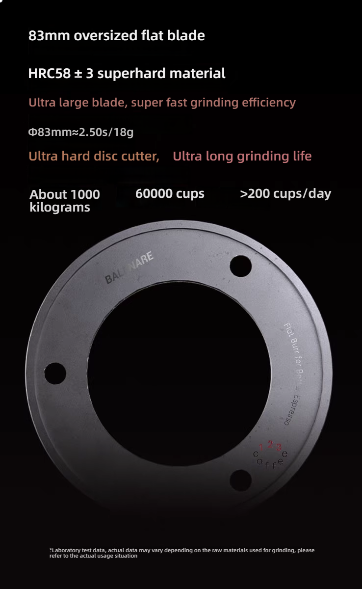 GE83 Commercial Coffee Grinder - Coffee Grinder Burr Flat 评论和价格